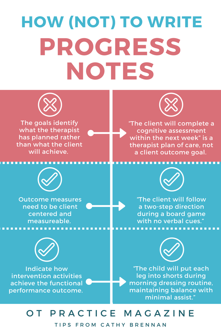 How (Not) to Write Progress Notes: Documentation Pitfalls - AOTA
